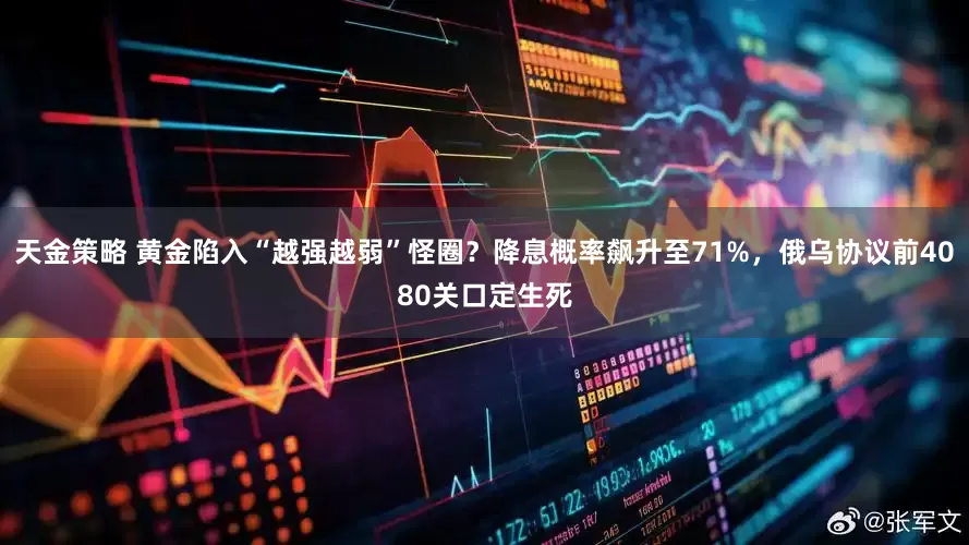 天金策略 黄金陷入“越强越弱”怪圈？降息概率飙升至71%，俄乌协议前4080关口定生死